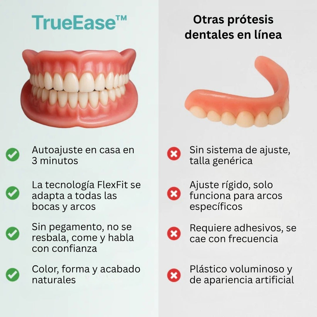 Prótesis dentales totalmente funcionales y personalizadas TrueEase™