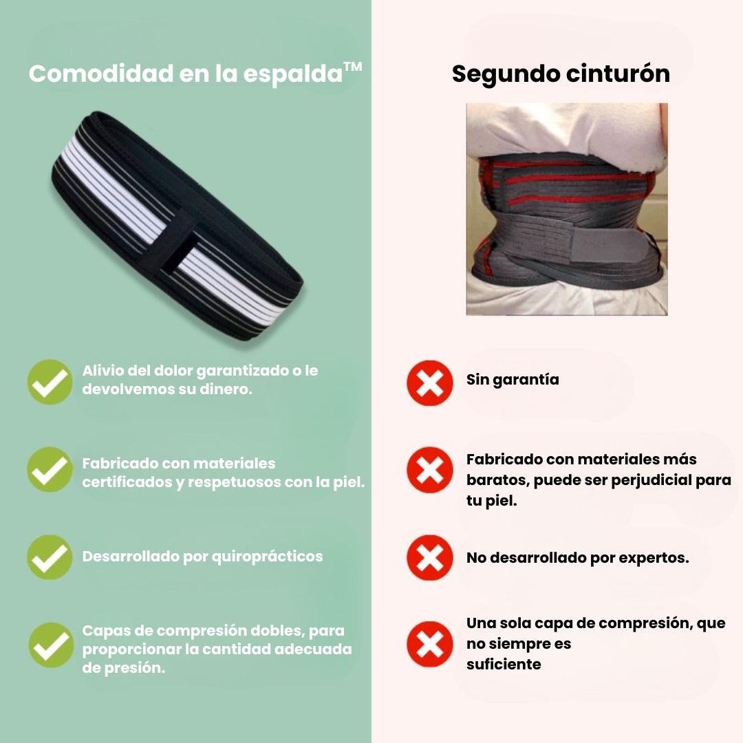 Respaldo avanzado RyggKomforten™
