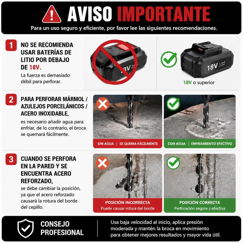 Paquete de 10 - Perforación Precisa Juego de Brocas Carburo Multifuncional