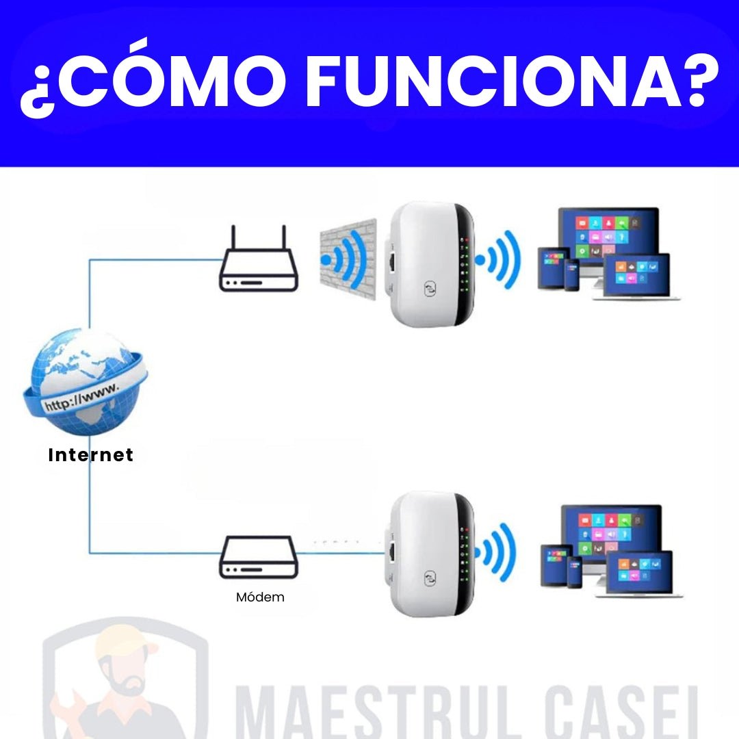 Wifi en casa | BoostProfi