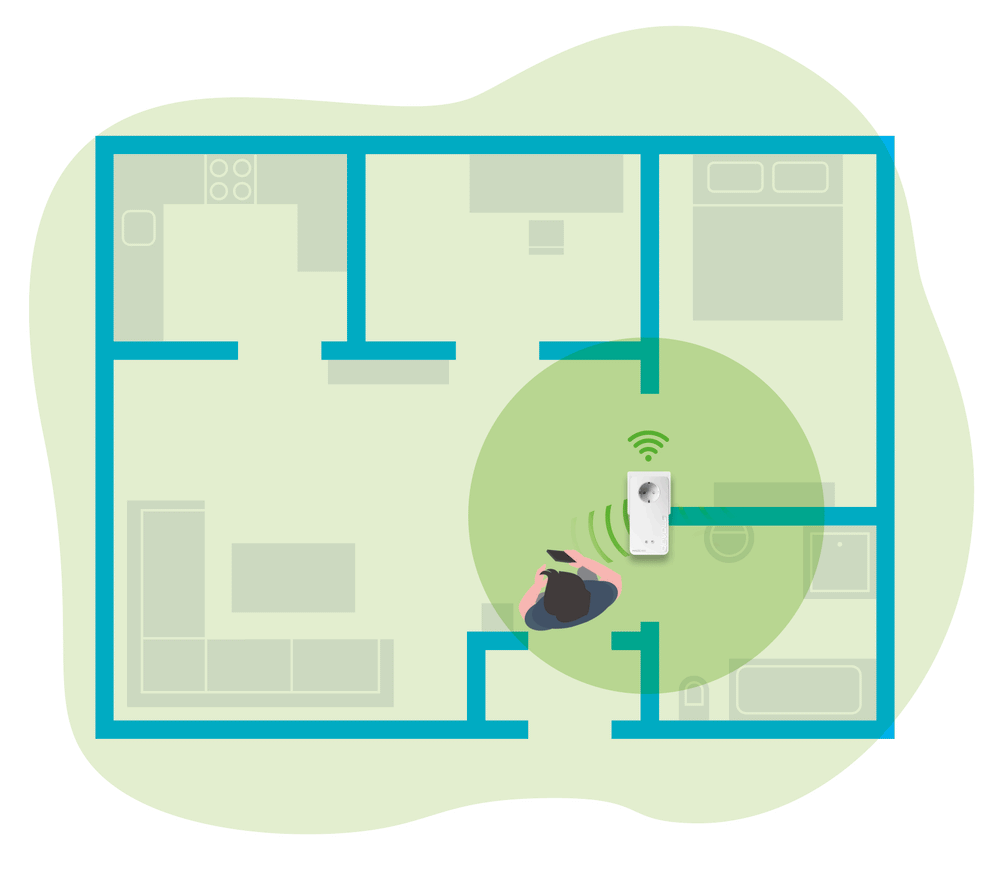 Wifi en casa | BoostProfi