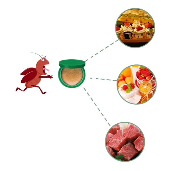 Trampa para cucarachas de cocina - 12 piezas