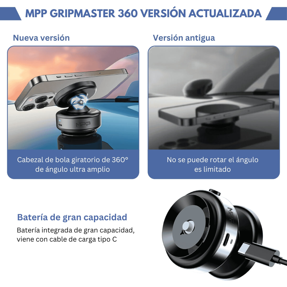 Soporte magnético MPP® GripMaster Pro 360 Nuevo 2024 MPP002