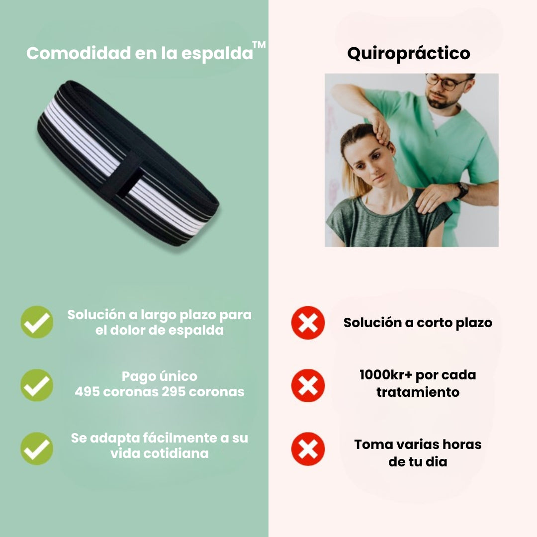 Respaldo avanzado RyggKomforten™
