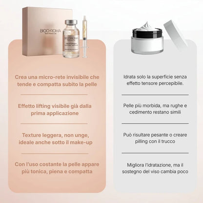 Sérum Coreano con Efecto Lifting desde la Primera Aplicación
