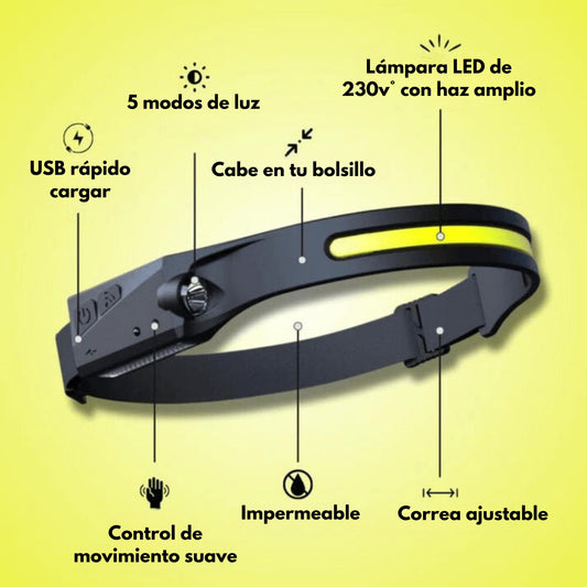 Luz frontal LED MinMio de 230°