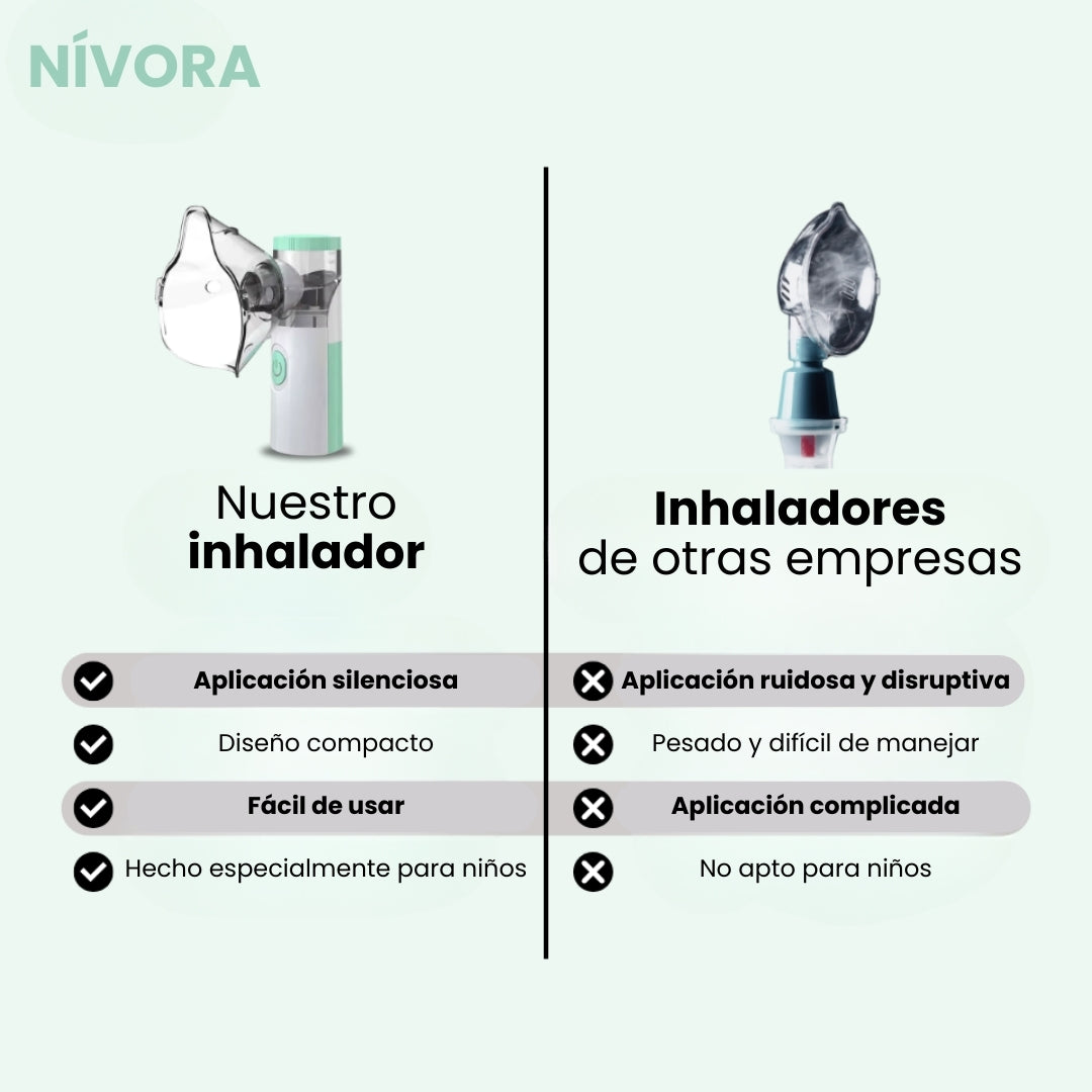Inhalador Nivora de Nana