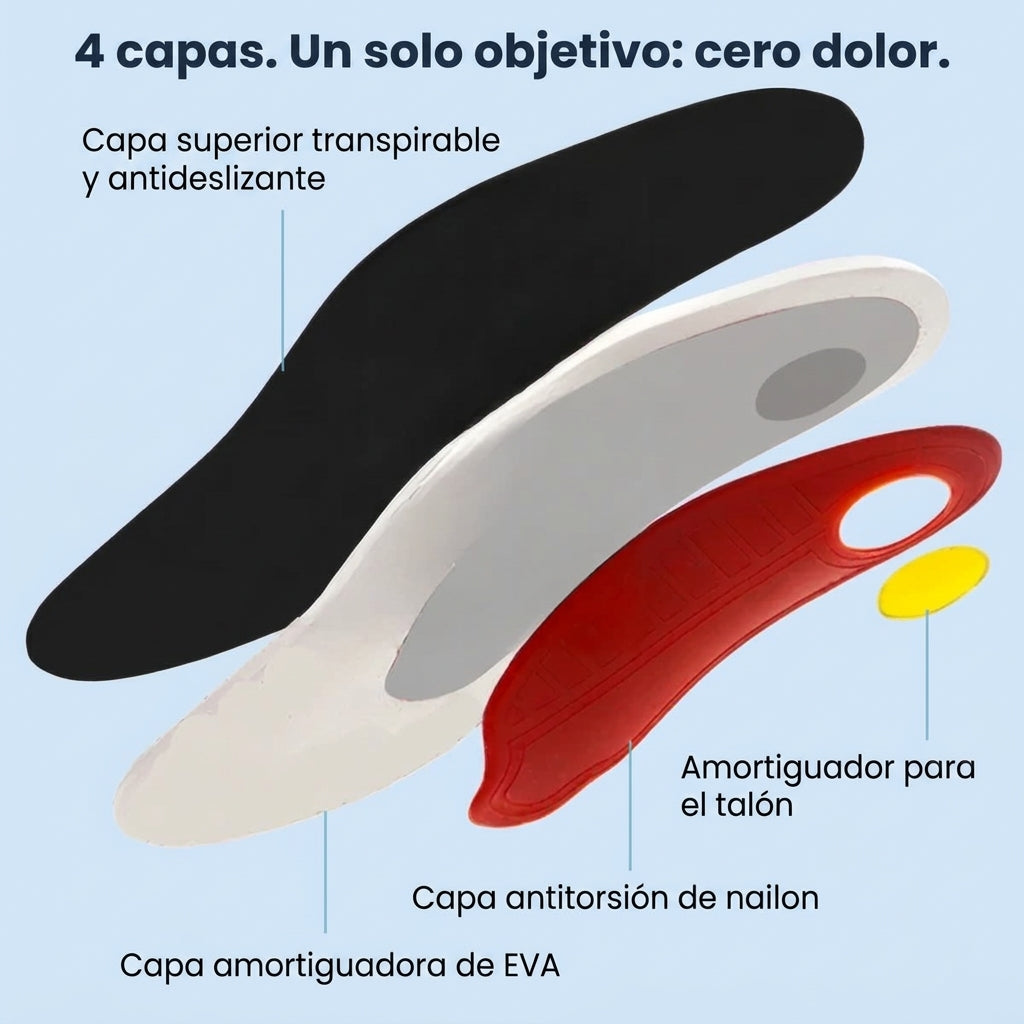 Talaporr™ Camina sin dolor desde la mañana hasta la noche - Par
