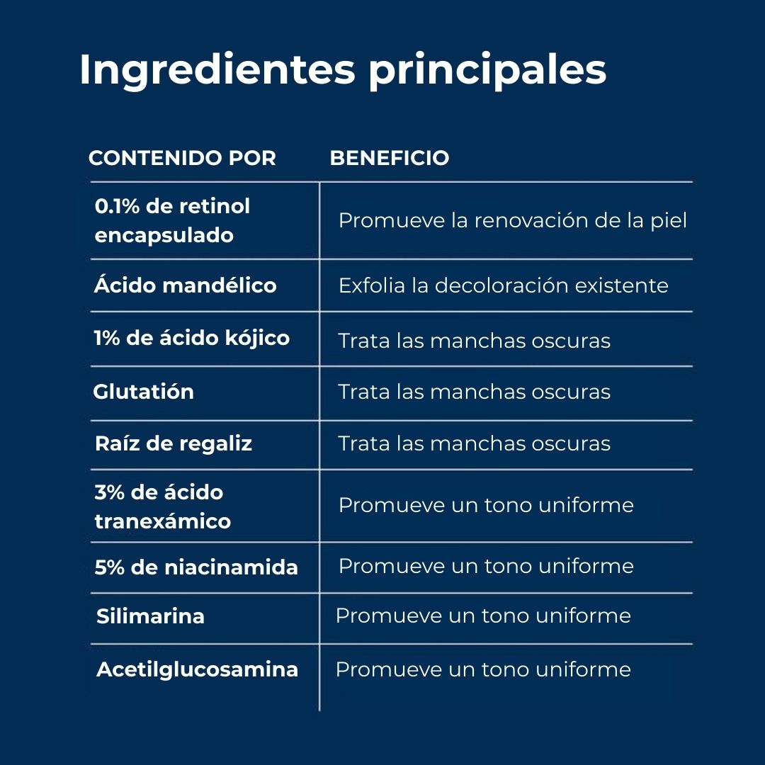 REMEDY para manchas oscuras | Tratamiento todo en uno para corregir manchas oscuras