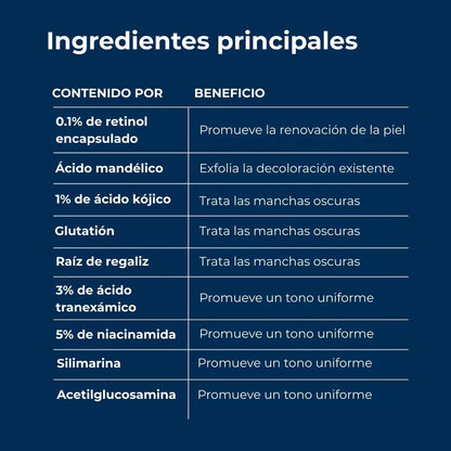 REMEDY para manchas oscuras | Tratamiento todo en uno para corregir manchas oscuras