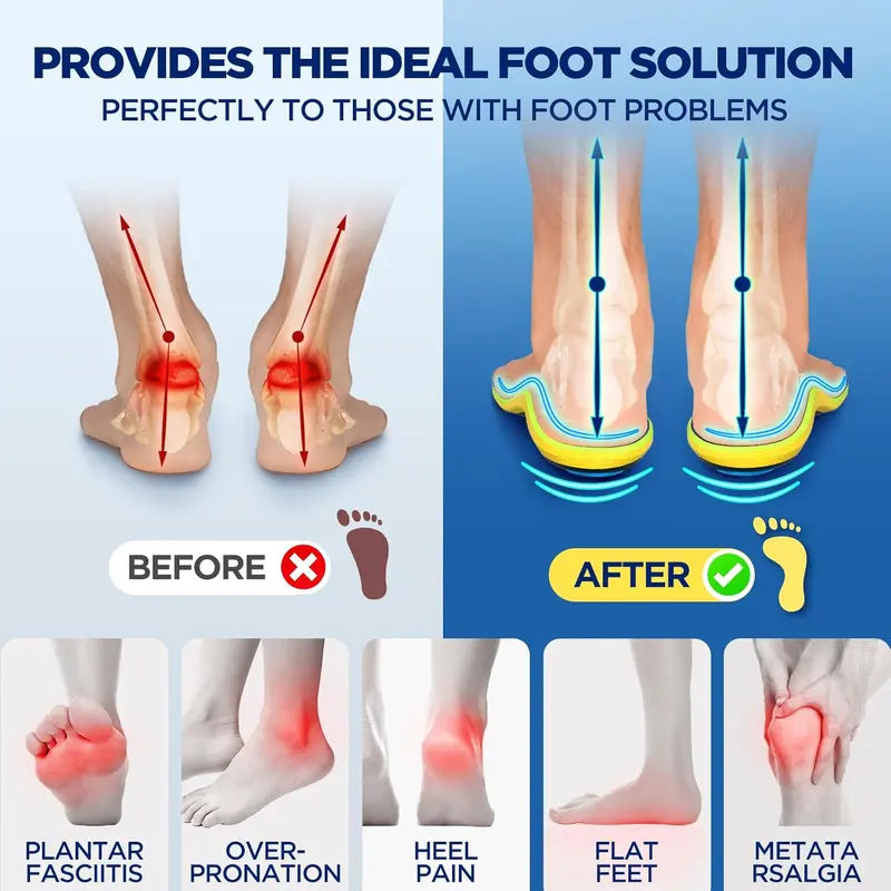 Plantillas amortiguadoras para todo el día | Plantillas con soporte de arco alto para fascitis plantar (más de 100 kg) para hombres y mujeres. Plantillas para botas de trabajo. Absorben el impacto con cada paso