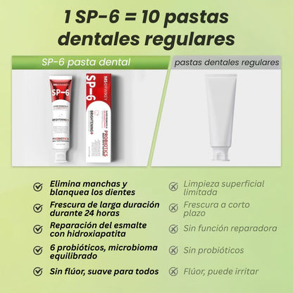 Pasta dental SP-6 | Cuidado bucal probiótico para reparar el esmalte y un aliento fresco duradero