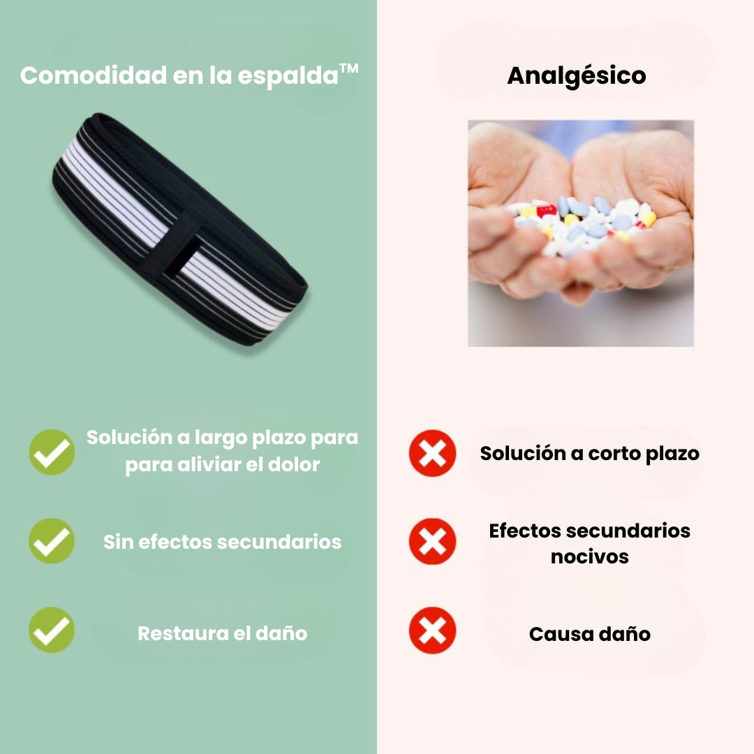 Respaldo avanzado RyggKomforten™