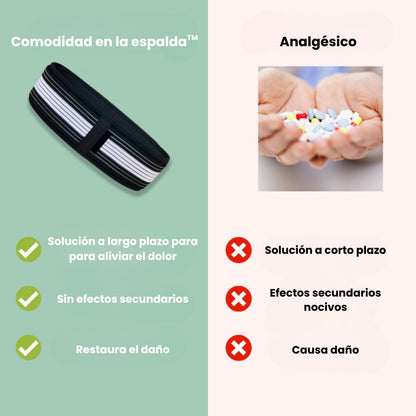 Respaldo avanzado RyggKomforten™