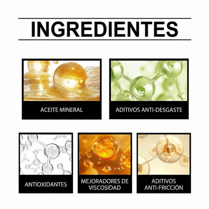 Protector antifricción