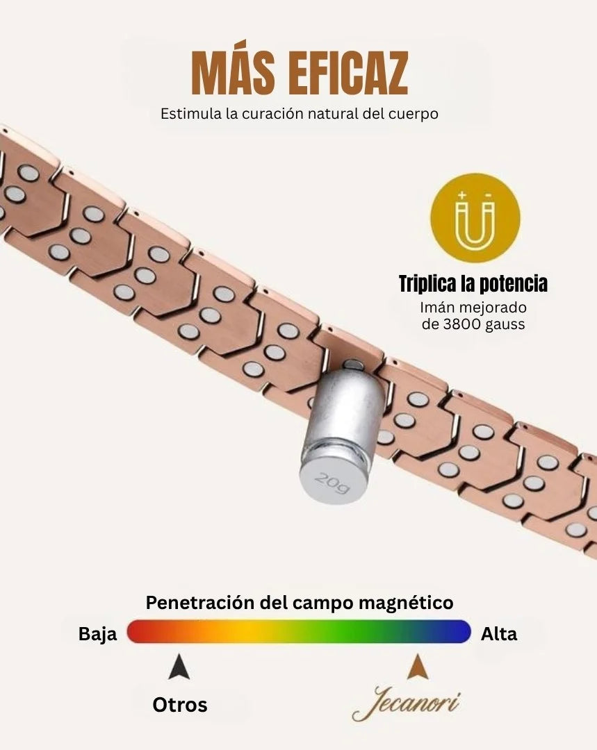 Pulsera de cobre Jecanori para hombre - Cierre plegable premium Outdoorfun