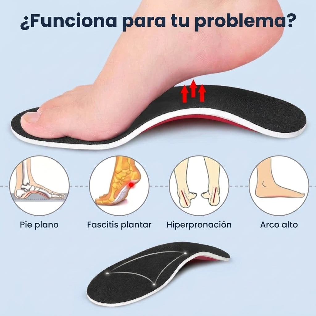 Talaporr™ Camina sin dolor desde la mañana hasta la noche - Par