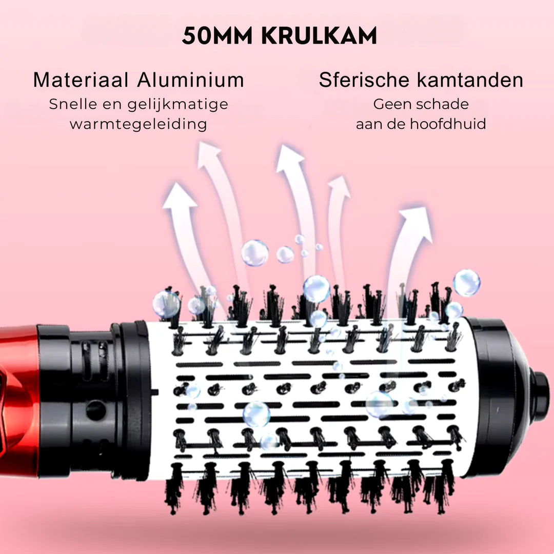 Mangalo Rotary AirStyler Pro™