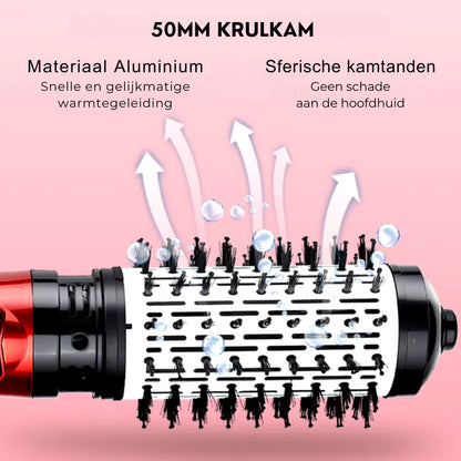 Mangalo Rotary AirStyler Pro™