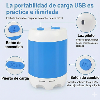 Bomba de agua portátil: Kit con manguera y boquillas