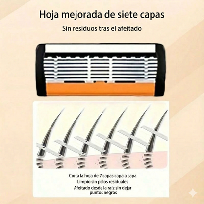 Maquinilla de Afeitar Clásica - 72 Cuchillas y 2 Mangos