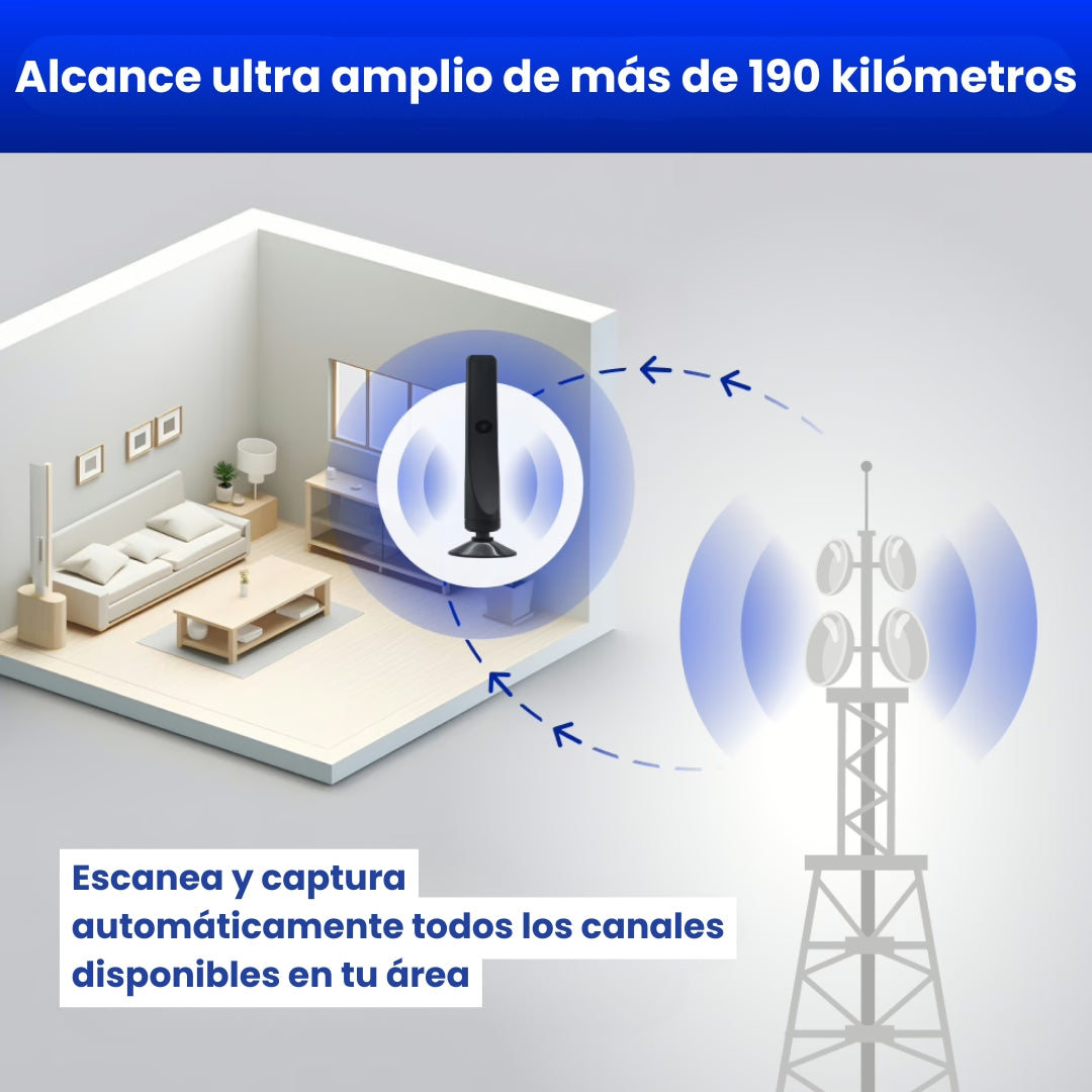 Disfruta de entretenimiento ilimitado con WaveMax
