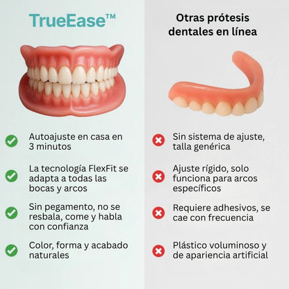 Prótesis dentales totalmente funcionales y personalizadas TrueEase™