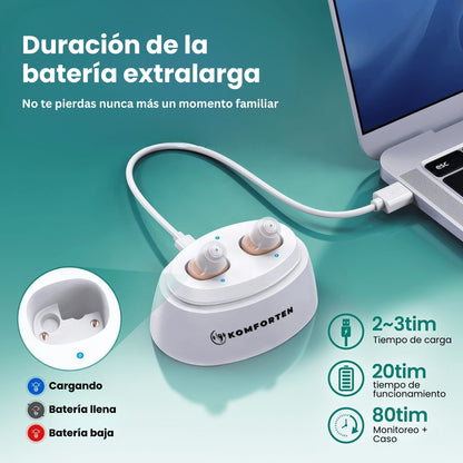 Audífonos Comfort: sonido nítido a una fracción del precio
