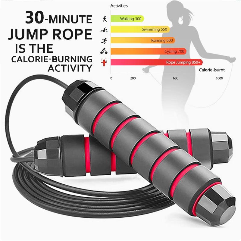 Cuerda de saltar SPORTIC Pro Speed ajustable, sin enredos, con rodamientos de bolas giratorios de ajuste rápido y agarres ergonómicos. Ideal para entrenamiento HIIT, cardio, quema rápida de calorías, gimnasio en casa y viajes.
