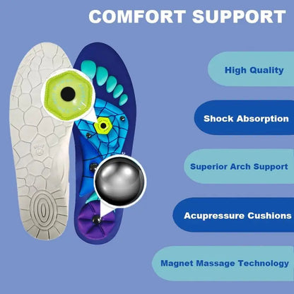 Plantillas amortiguadoras para todo el día | Plantillas con soporte de arco alto para fascitis plantar (más de 100 kg) para hombres y mujeres. Plantillas para botas de trabajo. Absorben el impacto con cada paso