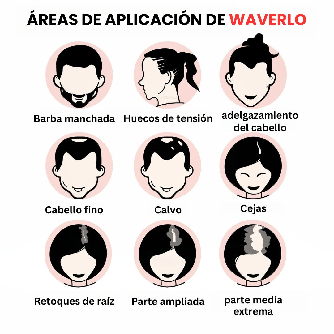 Cobertura mágica de raíces