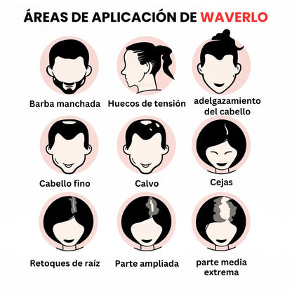 Cobertura mágica de raíces