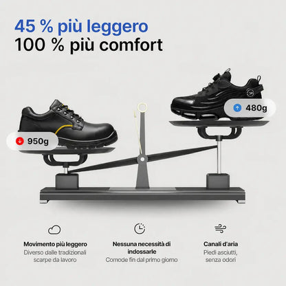 Talaporr S3 Pro - Progettato per garantire sicurezza e comfort per tutto il giorno.