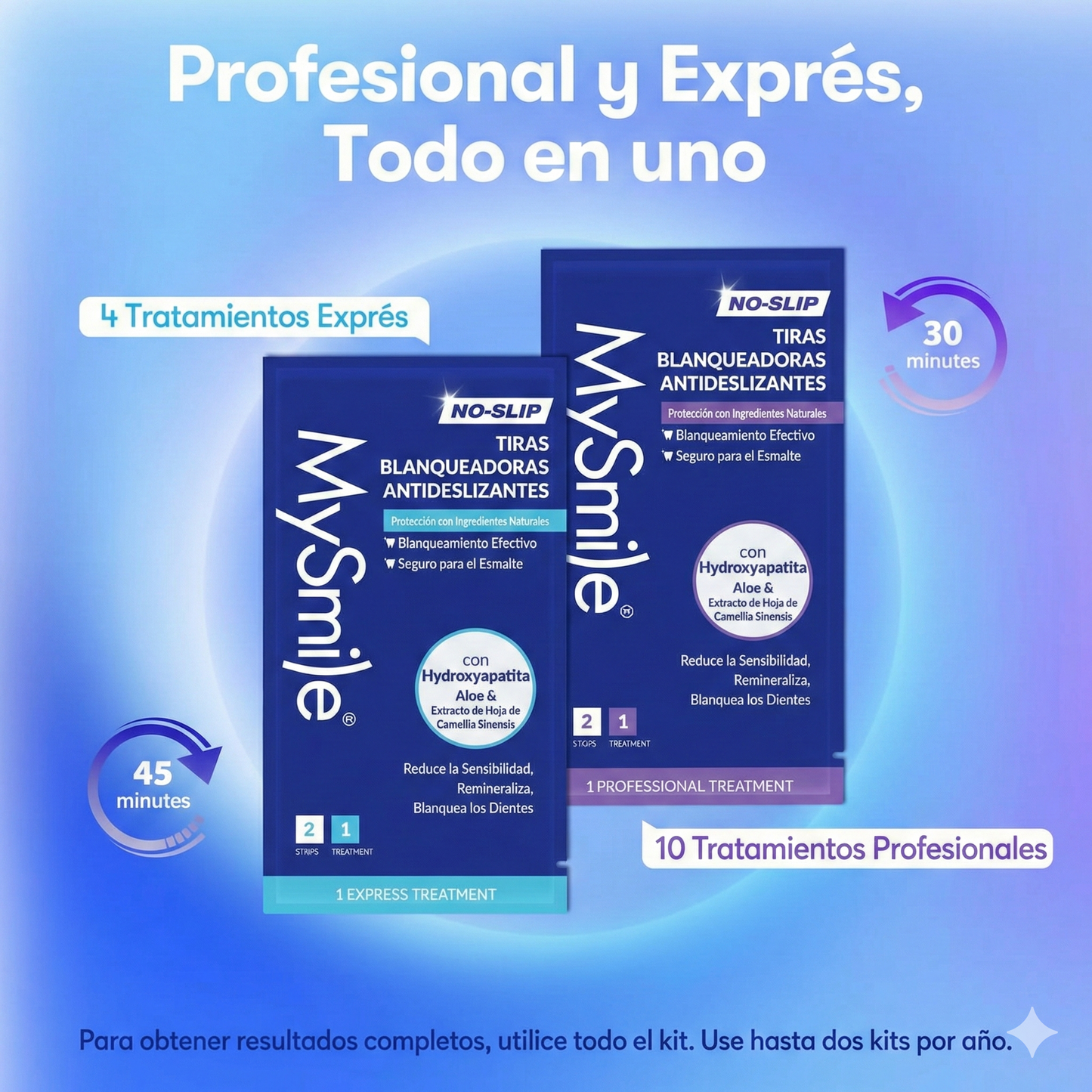 Tiras blanqueadoras de dientes antideslizantes