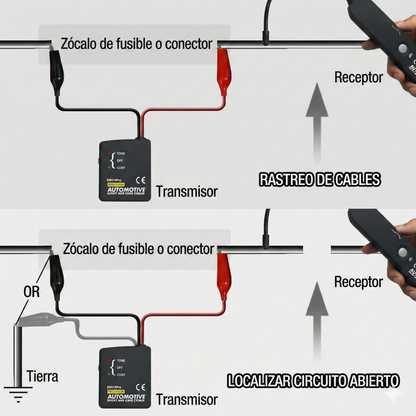 Comprobador de circuitos automotrices: detector de circuitos abiertos y cortocircuitos
