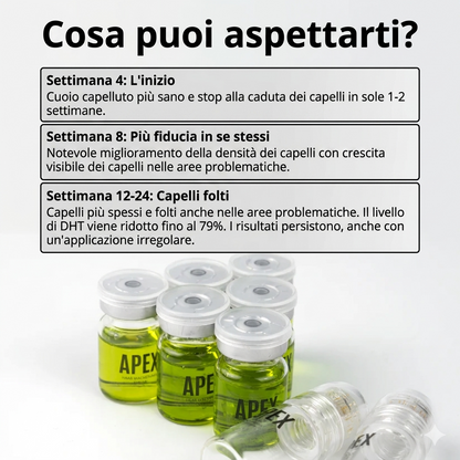 Sistema de crecimiento capilar Apex