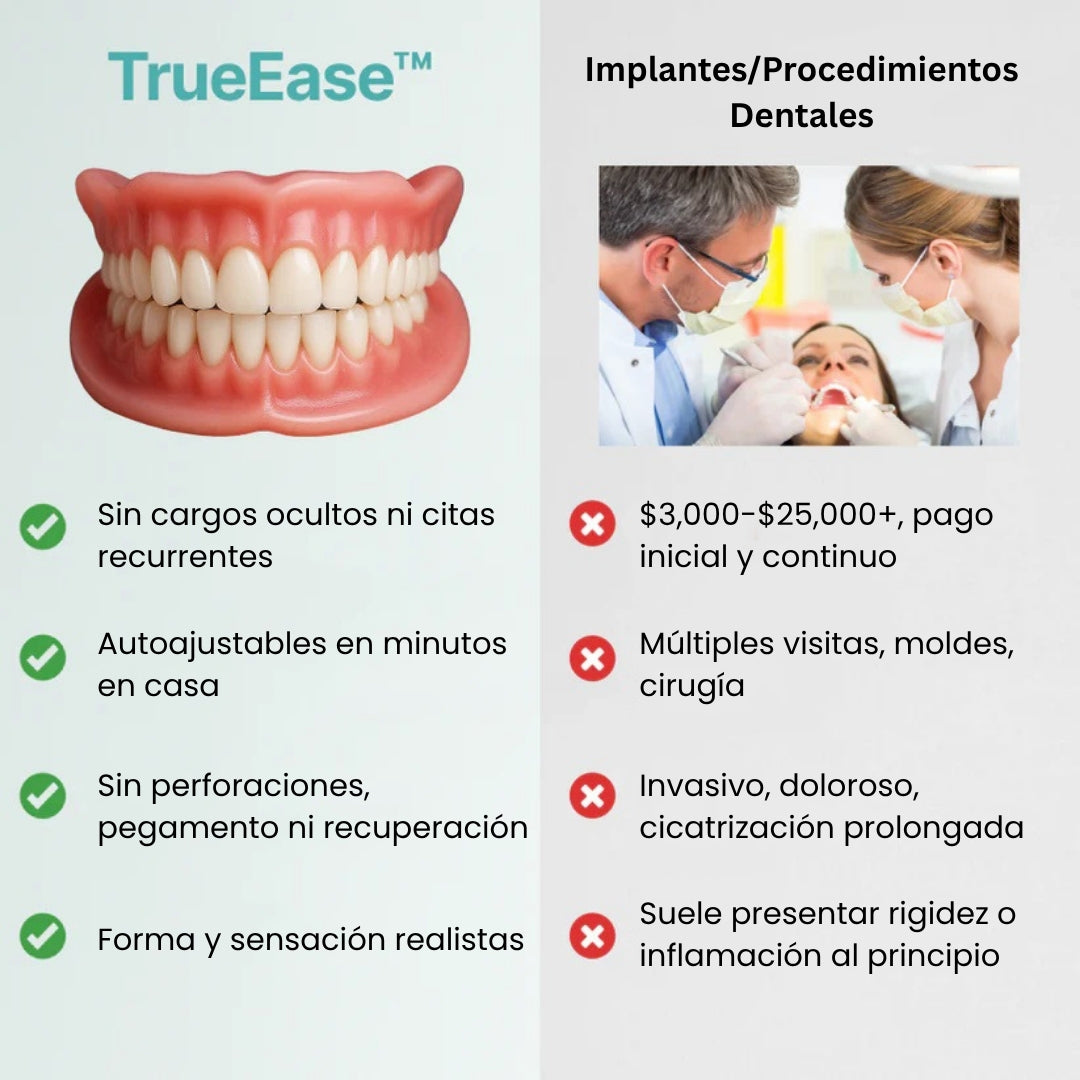Prótesis dentales totalmente funcionales y personalizadas TrueEase™