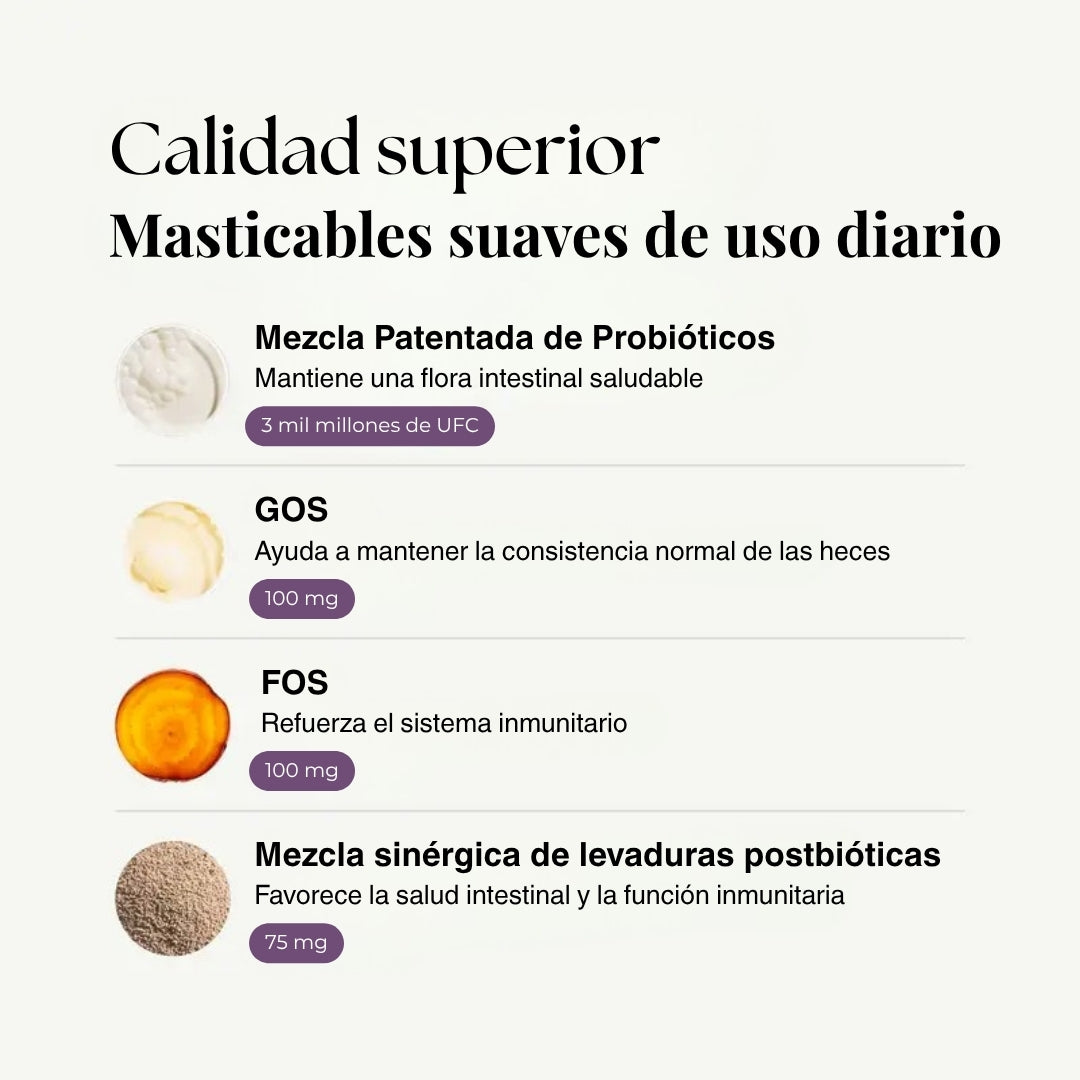 Probióticos para perros. Masticables blandos para alergias estacionales, salud intestinal y digestiva. Ingredientes de primera calidad revisados por veterinarios - Suplementos