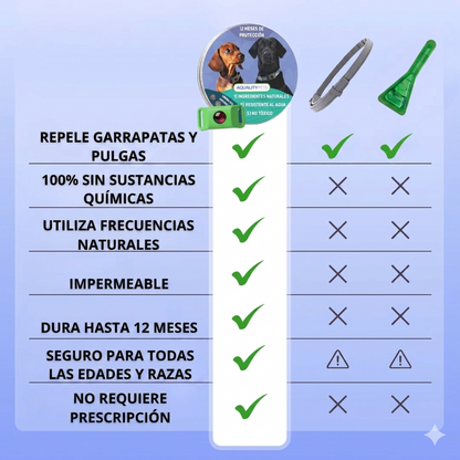 Protege a tu perro de forma natural contra garrapatas, pulgas y parásitos | 12 meses de protección