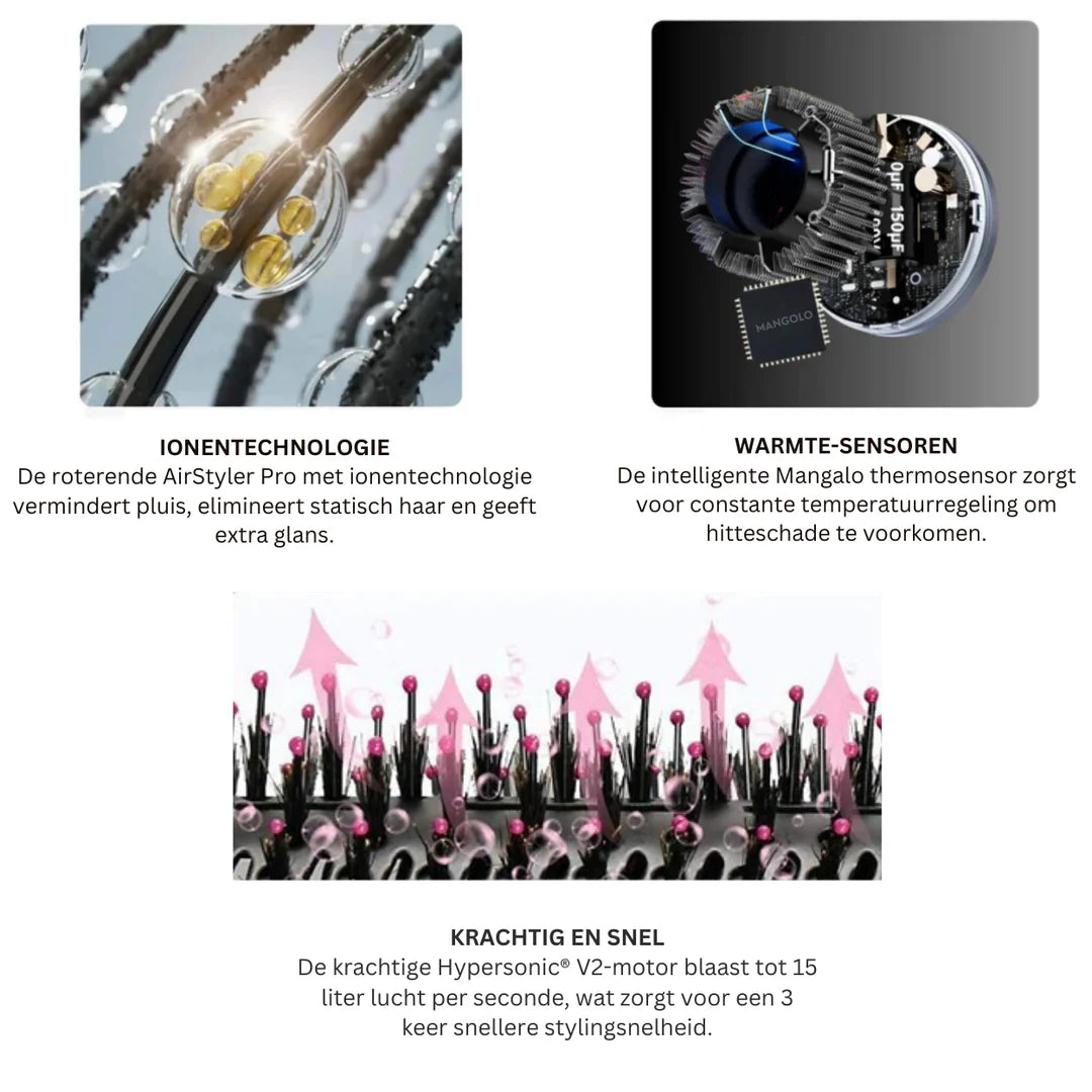 Mangalo Rotary AirStyler Pro™