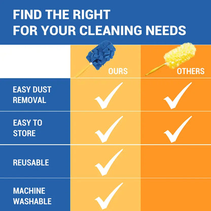 Recambios de plumero para Swiffer, recambios de cepillo electrostático para eliminar el polvo, plumeros multisuperficie de 360° de mayor tamaño con 4X de microfibras, plumeros desechables sin perfume para limpiar el hogar, persianas