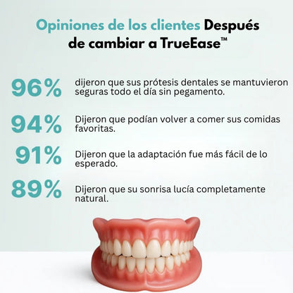 Prótesis dentales totalmente funcionales y personalizadas TrueEase™