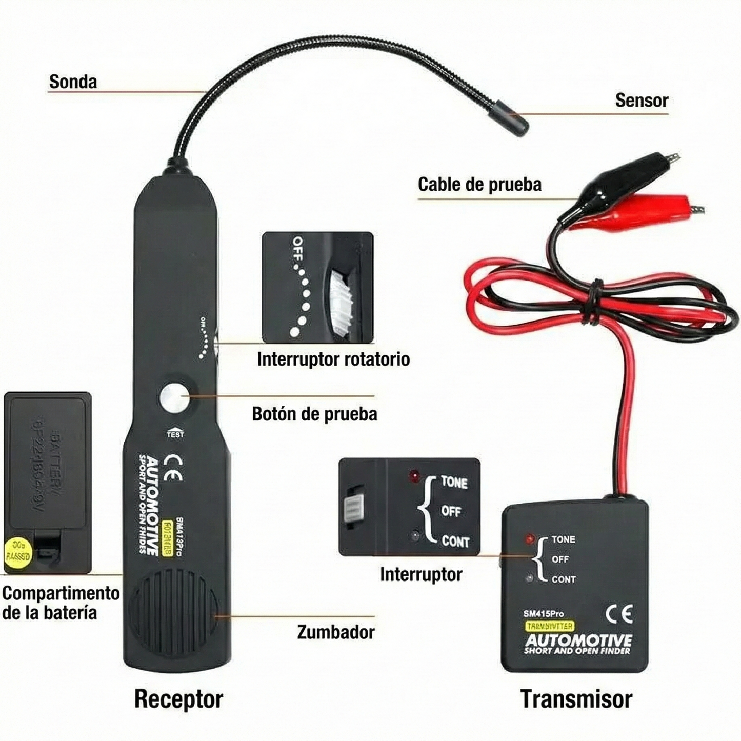 Comprobador de circuitos automotrices: detector de circuitos abiertos y cortocircuitos