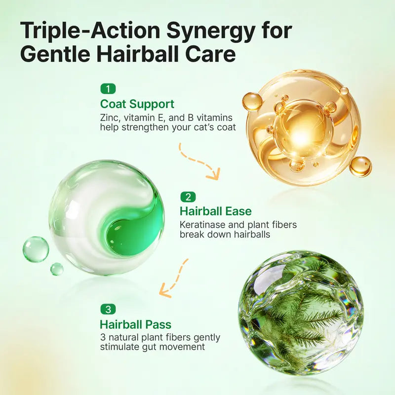 Control De Bolas De Pelo Cat Grass Congelado Para Digestión