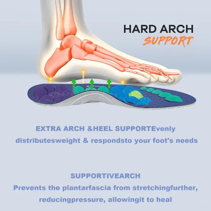 Plantillas amortiguadoras para todo el día | Plantillas con soporte de arco alto para fascitis plantar (más de 100 kg) para hombres y mujeres. Plantillas para botas de trabajo. Absorben el impacto con cada paso