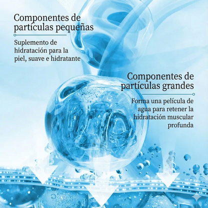 (6 piezas) Set antiedad de colágeno - Hidratante