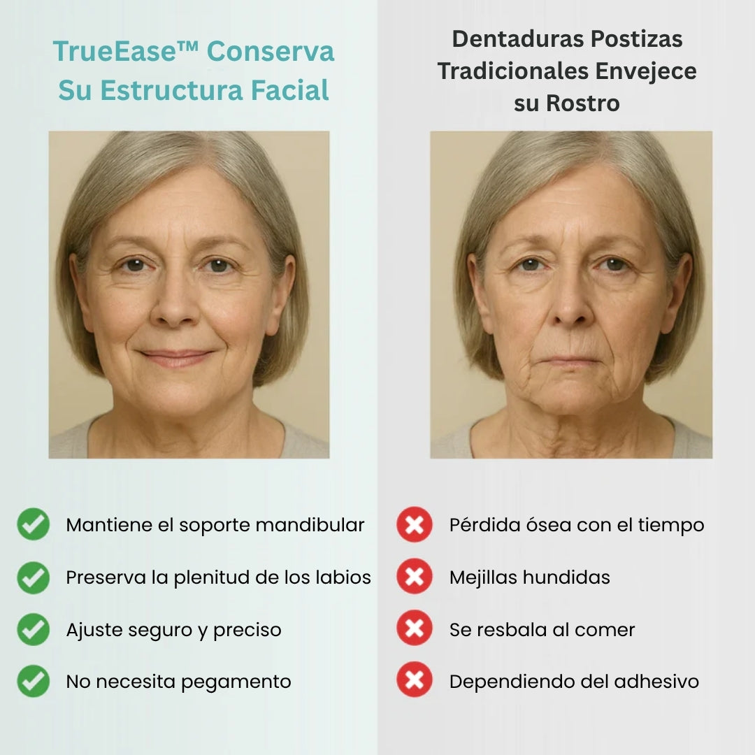 Prótesis dentales totalmente funcionales y personalizadas TrueEase™