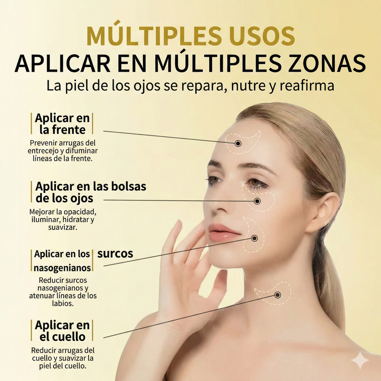 Mascarilla hidratante de aguacate para ojos (60 unidades)
