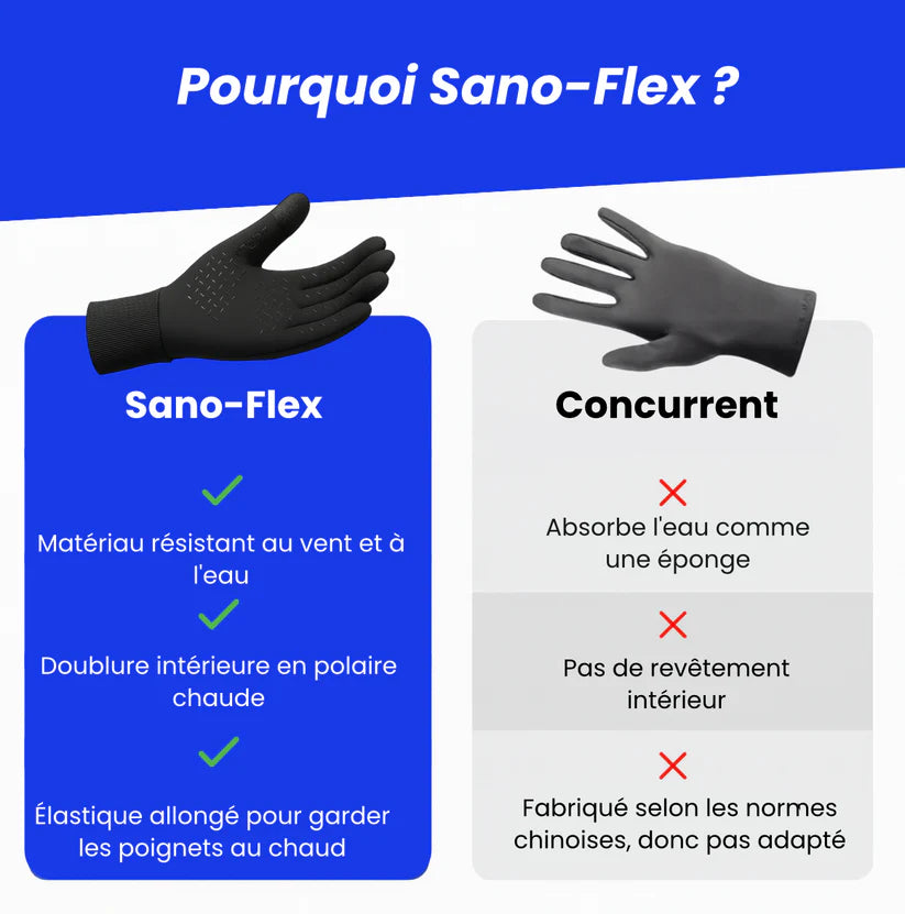Guantes térmicos Sano-Flex™ 2.0