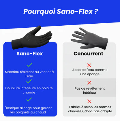 Guantes térmicos Sano-Flex™ 2.0